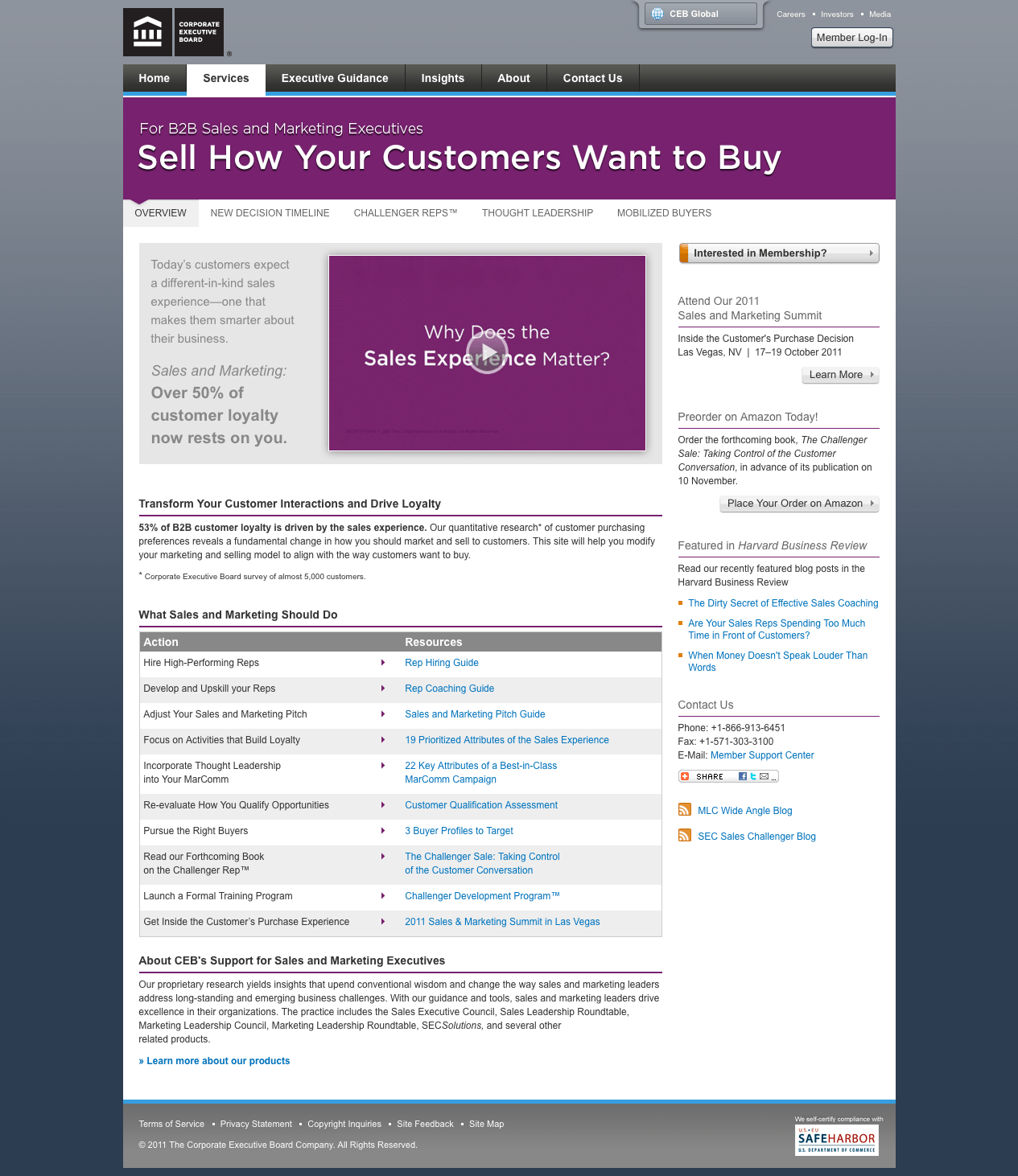 Financial Microsite